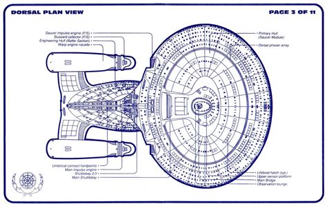 Star Trek USS Enterprise NCC 1701 D Blueprints Schematics