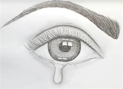 10 Drawings of Eyes with Tears & Crying Eye Step by Step