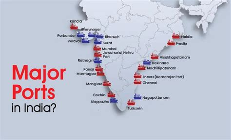 List of Major Ports in India - 13 Important Major Ports in India - Contest Chacha