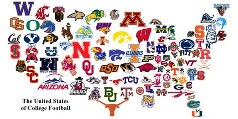 Importance of Official Logo, Color, and Mascot in University Branding – Mascot Passion