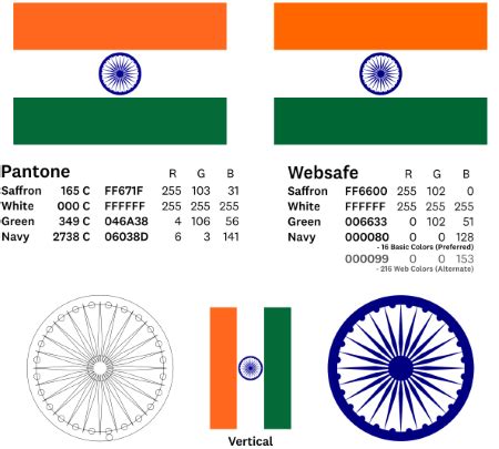 Indian Flag Meaning Of Colors - Infoupdate.org