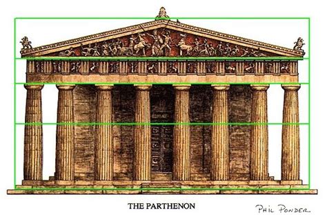 Phi and the Golden Ratio / Golden Section in Architecture