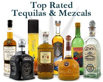 Tequila Brands, Ratings and Reviews at TEQUILA.net