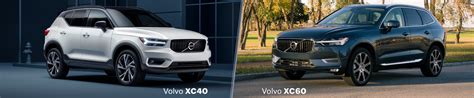 Volvo XC40 Vs. XC60: Compare Dimensions, Price, Specs