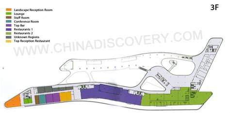 Tianjin Port Maps, Xingang Maps, Tianjin Cruise Port Maps