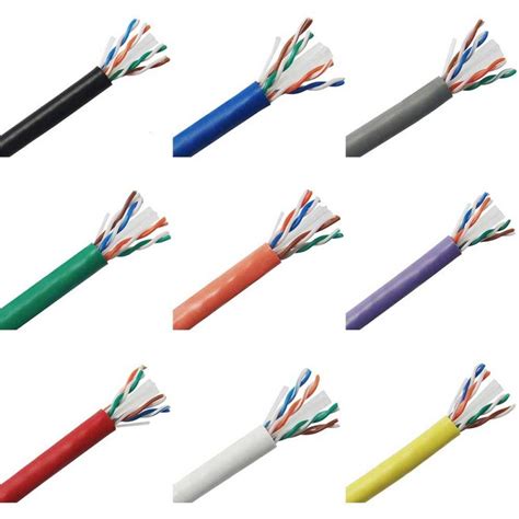 Cat 6 (Cat6) – Category 6 – Ethernet Patch Network – Bulk Cable Wire – Toronto | ETC - Network ...