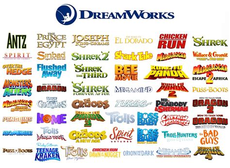 2024 Animated Movies Of Dreamworks Animation - Gill Phedra