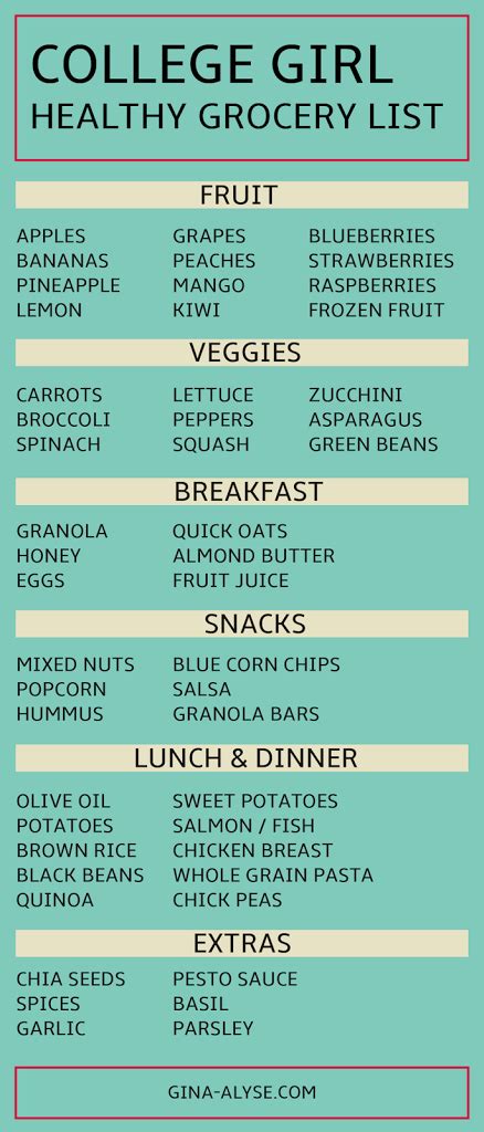 47+ Healthy Dorm Shopping List Pictures - healthy shop natural