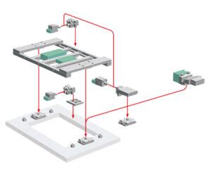 Wire EDM Tooling System - Rem Systems