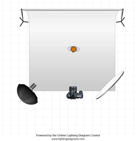 Photography Studio Lighting - Family Portrait Lighting Setup Ultimate Tips