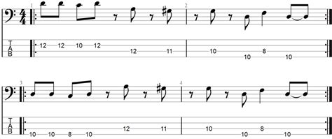 14 Must-Know Easy Bass Riffs for Beginners (with TAB and Practice Tips) - Guitar Gear Finder