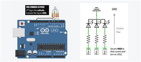 L6: RGB LEDs - Physical Computing