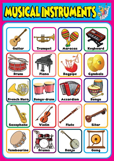 Musical Instrument Educational Chart - A4 Size Poster - Waterproof ...