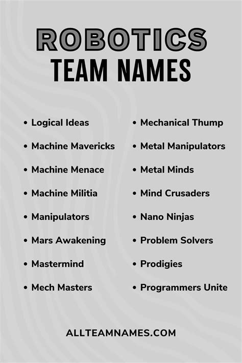 126 Robotics Team Names Engineered For Success