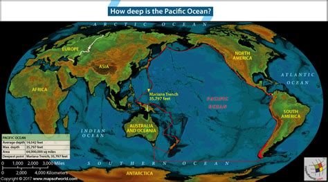 How Deep is the Pacific Ocean | Average Depth of Pacific Ocean