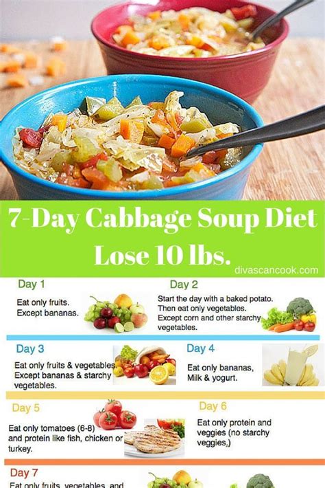 7-Day Cabbage Soup Diet quick diet recipes | Cabbage soup diet recipe ...