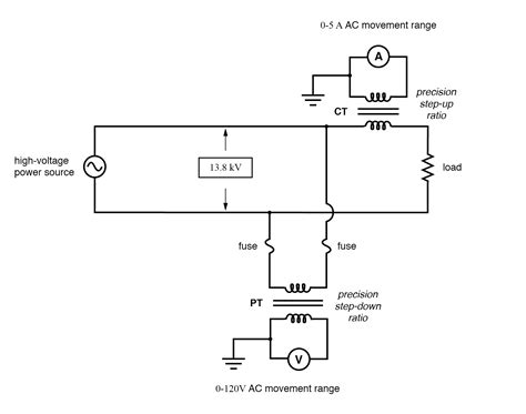 Ammeter Circuit Diagram