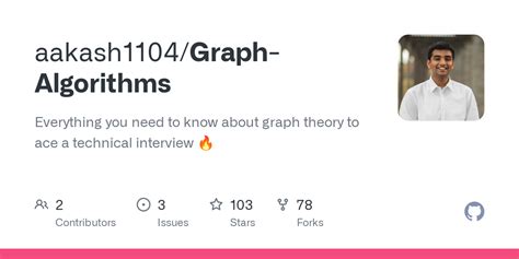 GitHub - aakash1104/Graph-Algorithms: Everything you need to know about graph theory to ace a ...