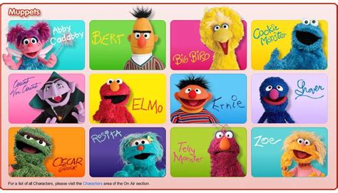 Sesame Street Monsters Names