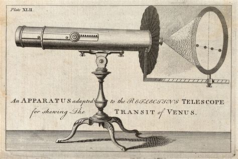 History of Telescopes | Inventor, types, and facts