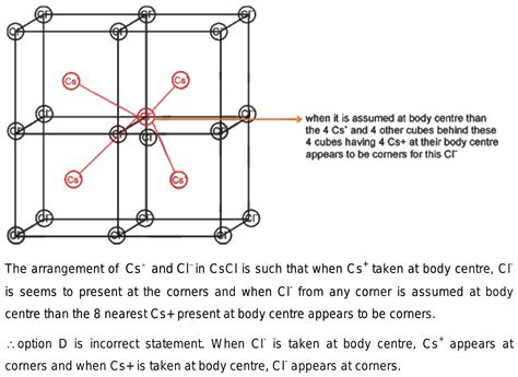 Select the incorrect statement in a CsCl crystal:(a) Cs forms a simple cubic lattice, Cl forms a ...