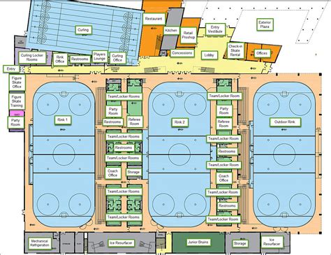 Glacier Ice Rink design moves forward; cost estimates expected in coming weeks - Missoula Current