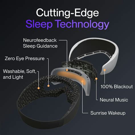 Bía Sleep - Smart, Comfortable Sleep Mask - Control Your Sleep