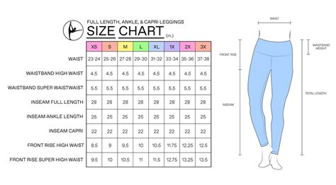 Size Chart - 90 Degree by Reflex Sizing Information