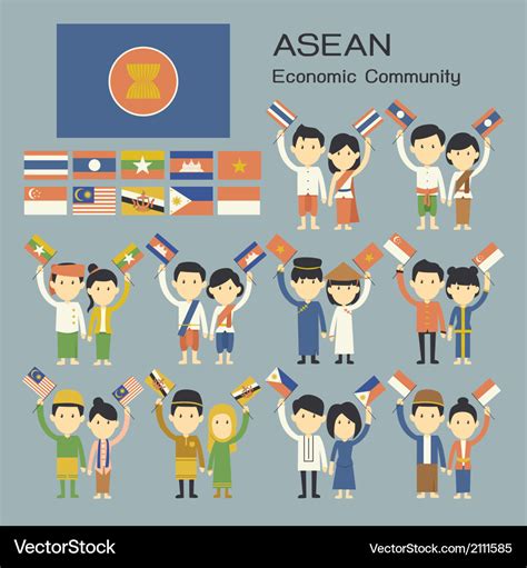 Asean Royalty Free Vector Image - VectorStock