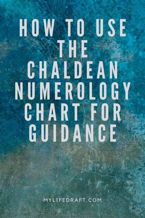 How to Use the Chaldean Numerology Chart for Guidance – MyLifeDraft