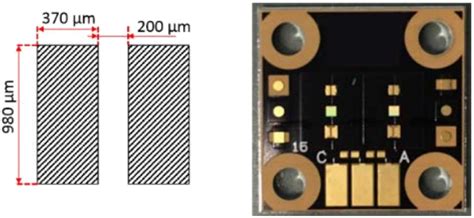 Footprint and test board of the LED used as test device. | Download Scientific Diagram