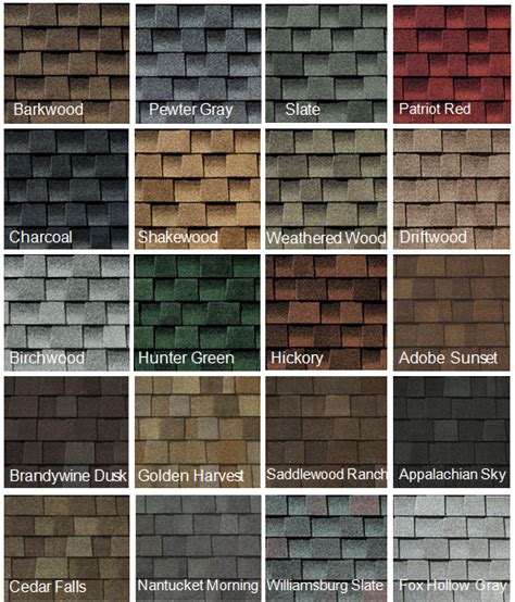 Pin by Abundance Naples Island on Roofing Color Choices | Roof shingle colors, Shingle colors ...