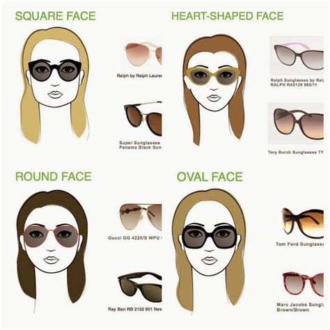 Suited Sunglasses for Your Face Shape - AllDayChic