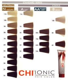 15 Best chi images | Cosmoprof, Hair color chart, Silk infusion