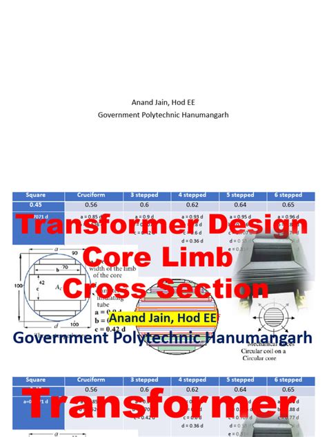 Core Design | PDF | Transformer | Inductor