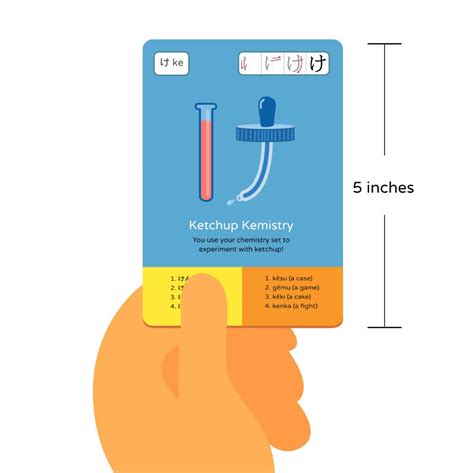 Hiragana and Katakana Flashcards — Dr. Moku Learn Languages with mnemonic memory tricks