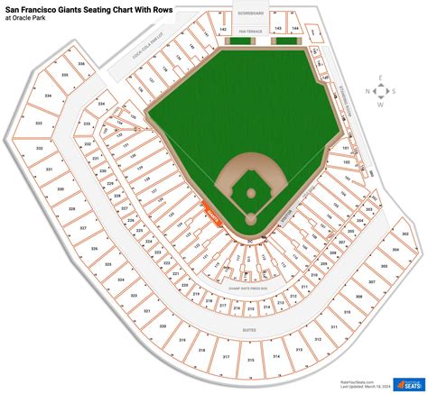 Oracle Seating Chart Seat Numbers | Awesome Home