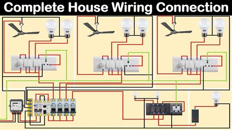 Electricity Wiring Basics