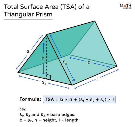 Surface Area of a Triangular Prism -Definition, Formulas, & Examples