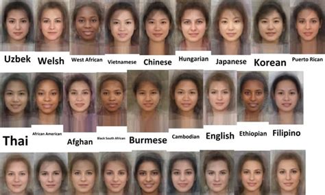 Average Faces of Women Around the World - 9GAG