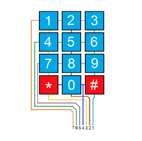 Keypad 3x4 Pinout