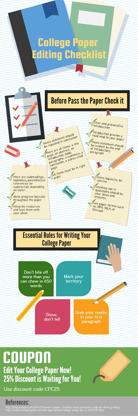 College Paper Editing Checklist - Visulattic - Your Infographics Destination