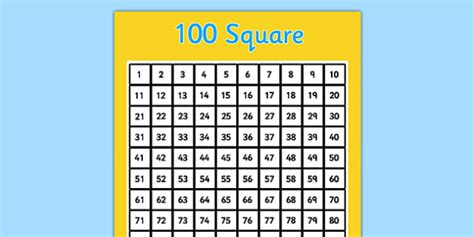 Printable 100 Square Grid - Primary Resources (Teacher-Made)