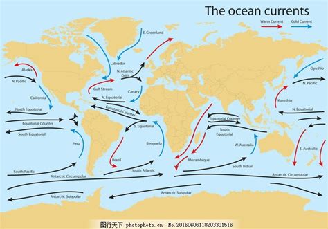 世界洋流_洋流_微信公众号文章