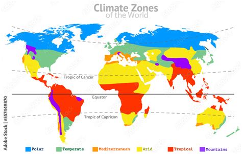 Climate zones world classifications. Tropical, temperate, mediterranean ...