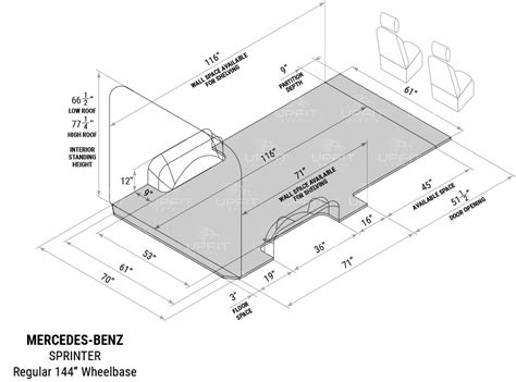 Mercedes Sprinter Cargo Van Interior Dimensions | Psoriasisguru.com