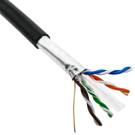 FTP Cat 6e UTP Cable, Cat 6 UTP Cable, Cat6 FTP Cable, कैट 6 केबल ...