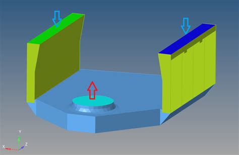 Fluid simulation model. | Download Scientific Diagram