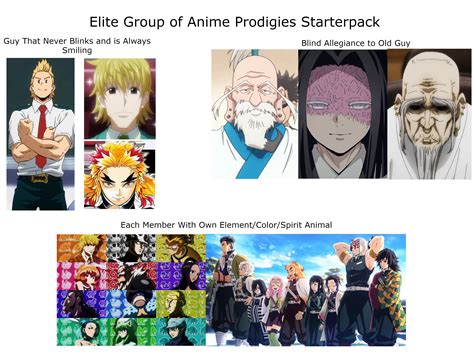 Elite Group of Anime Prodigies Starter pack : r/starterpacks