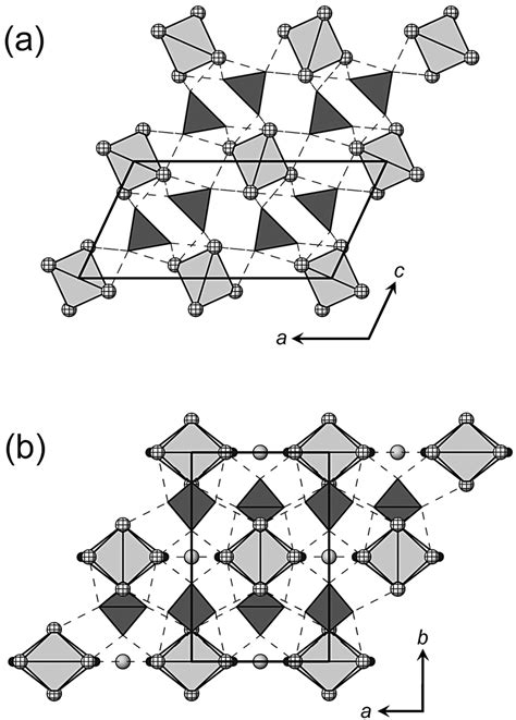 The crystal structure of (a) phoenicochroite, and (b) georgerobinsonite... | Download Scientific ...